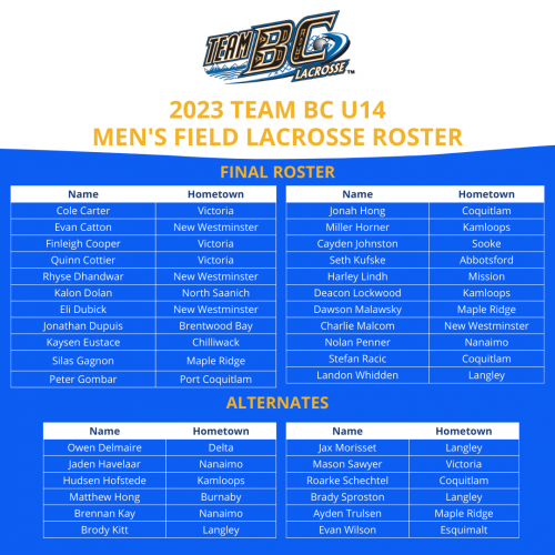 Team BC Field Lacrosse BCLA